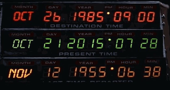 What Back to the Future: Part II Got Right About 2015
